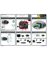 Preview for 1 page of Siqura BC840 Series Quick Start Manual