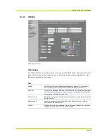 Предварительный просмотр 69 страницы Siqura C-60 E-MC User Manual