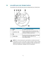 Предварительный просмотр 6 страницы Siqura FD810V1IR Installation Manual