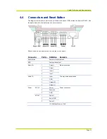 Предварительный просмотр 13 страницы Siqura IFD820 Series Installation Manual