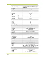 Preview for 38 page of Siqura MSD622 Installation Manual