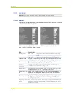 Preview for 60 page of Siqura TC620-PID User Manual