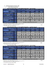 Preview for 14 page of SIRE XROOM Operating And Installation Manual