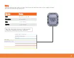 Preview for 7 page of Siren Marine SirenSat Offshore Installation & User Manual