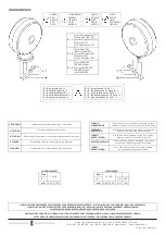 Предварительный просмотр 2 страницы Sirena ELECTRA FAROLAMP LED S Installation And Application Instructions