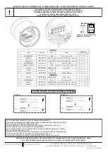 Preview for 2 page of Sirena EOS SOUNDER Installation And Application Instructions