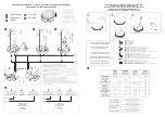 Предварительный просмотр 2 страницы Sirena OVOLUX R Series Installation And Application Instructions