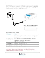 Предварительный просмотр 5 страницы SIRETTA LC300 Series Quick Start Manual