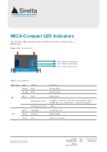 Предварительный просмотр 11 страницы SIRETTA MICA-Compact LTE Hardware Reference Manual