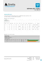 Предварительный просмотр 29 страницы SIRETTA SNYPER-LTE+ Series User Manual