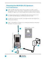 Preview for 4 page of SIRETTA SNYPER-LTE Spectrum Quick Start Manual