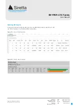 Preview for 32 page of SIRETTA SNYPER-LTE User Manual