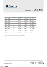 Preview for 6 page of SIRETTA ZETA-G-GPRS Hardware Reference Manual