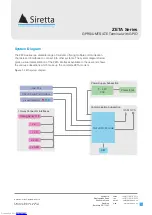 Preview for 10 page of SIRETTA ZETA-G-GPRS Hardware Reference Manual