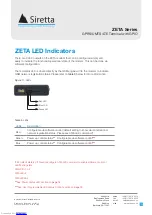 Preview for 18 page of SIRETTA ZETA-G-GPRS Hardware Reference Manual