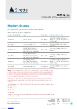 Preview for 20 page of SIRETTA ZETA-G-GPRS Hardware Reference Manual