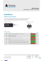 Preview for 21 page of SIRETTA ZETA-G-GPRS Hardware Reference Manual