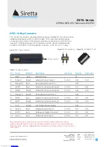 Preview for 26 page of SIRETTA ZETA-G-GPRS Hardware Reference Manual