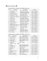 Предварительный просмотр 9 страницы Sirge KFR-25GW/BPWa Service Manual