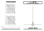Sirio Antenne GP 3-F Installation Manual preview
