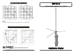 Sirio Antenne GPF 21 N Installation Manual preview