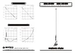 Sirio Antenne MGA 55-550 Installation Manual preview