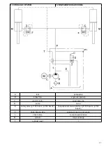 Preview for 45 page of Sirio Antenne SRH 370.32 EX User Manual