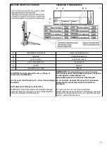 Preview for 46 page of Sirio Antenne SRH 370.32 EX User Manual