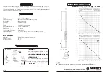 Sirio Antenne SU 370-490 Installation Manual preview