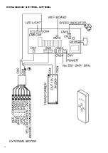 Preview for 28 page of Sirius Satellite Radio 9351116001353 Manual