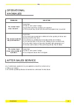 Preview for 21 page of Sirius Satellite Radio Essence S-DD 16 Installation, Use And Maintenance Instruction