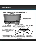 Предварительный просмотр 10 страницы Sirius Satellite Radio Premium Sound System User Manual