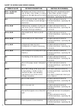 Preview for 30 page of Sirius Satellite Radio S-DDH1.1 Installation And Operation Manual