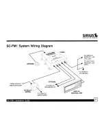 Preview for 7 page of Sirius Satellite Radio SC-FM1 Installation Manual