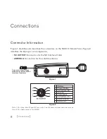 Preview for 8 page of Sirius Satellite Radio SiriusConnect SCC1C Installation Manual