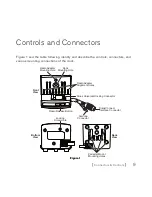 Preview for 9 page of Sirius Satellite Radio SiriusConnect SCVDOC1M User Manual