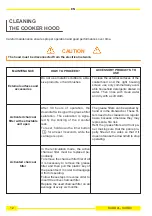 Preview for 12 page of Sirius Satellite Radio SU-DD2-L INOX Installation, Use And Maintenance Instruction