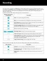 Предварительный просмотр 74 страницы Sirius XM RAdio LYNX User Manual