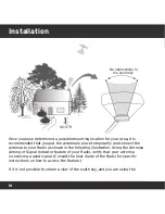 Preview for 16 page of Sirius XM RAdio Outdoor Home Antenna Kit
for Satellite Radio Installation Manual