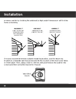 Preview for 18 page of Sirius XM RAdio Outdoor Home Antenna Kit
for Satellite Radio Installation Manual