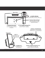 Предварительный просмотр 11 страницы Sirius XM RAdio Portable speaker dock User Manual