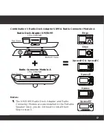 Предварительный просмотр 17 страницы Sirius XM RAdio Portable speaker dock User Manual