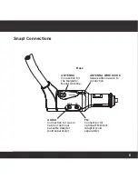 Preview for 11 page of Sirius XM RAdio Snap! User Manual