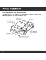 Preview for 24 page of Sirius XM RAdio Stratus 7 User Manual