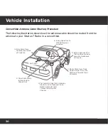 Preview for 30 page of Sirius XM RAdio Stratus 7 User Manual