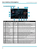 Предварительный просмотр 32 страницы Sirius XM RAdio Tour SXWB1V1 User Manual