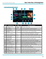 Предварительный просмотр 33 страницы Sirius XM RAdio Tour SXWB1V1 User Manual