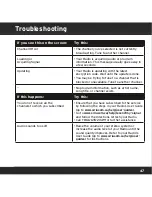 Предварительный просмотр 47 страницы Sirius XM RAdio Universal Vehicle Kit User Manual