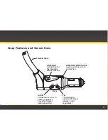 Предварительный просмотр 11 страницы Sirius XM RAdio XM Snap! User Manual