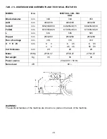 Предварительный просмотр 17 страницы Sirman MNT 300 Operating And Maintenance Manual